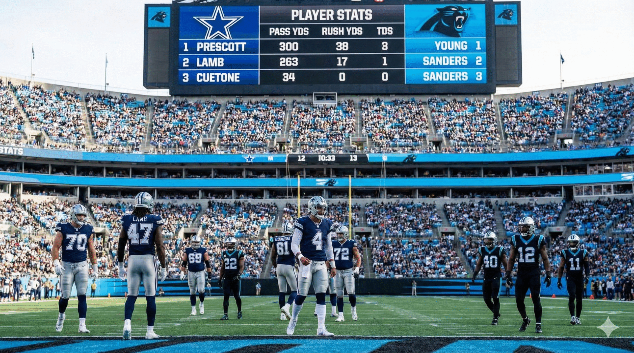 Dallas Cowboys vs Carolina Panthers Match Player Stats