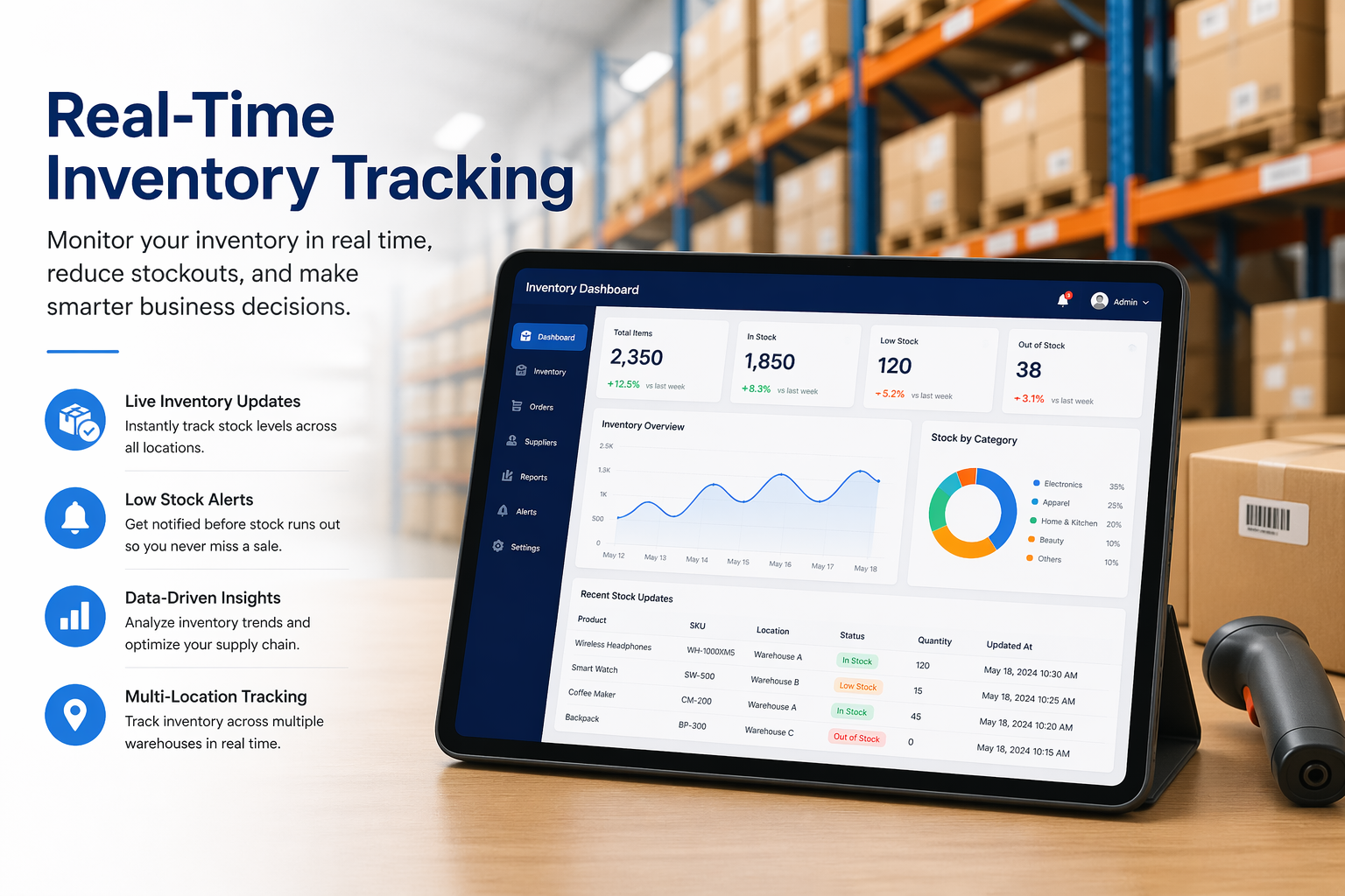 Real-Time Inventory Tracking