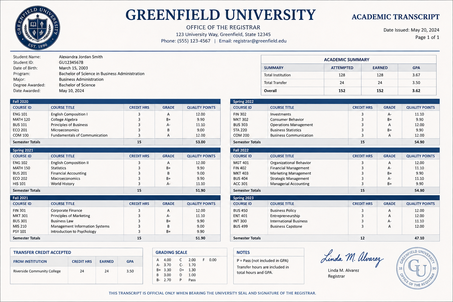 academic transcripts