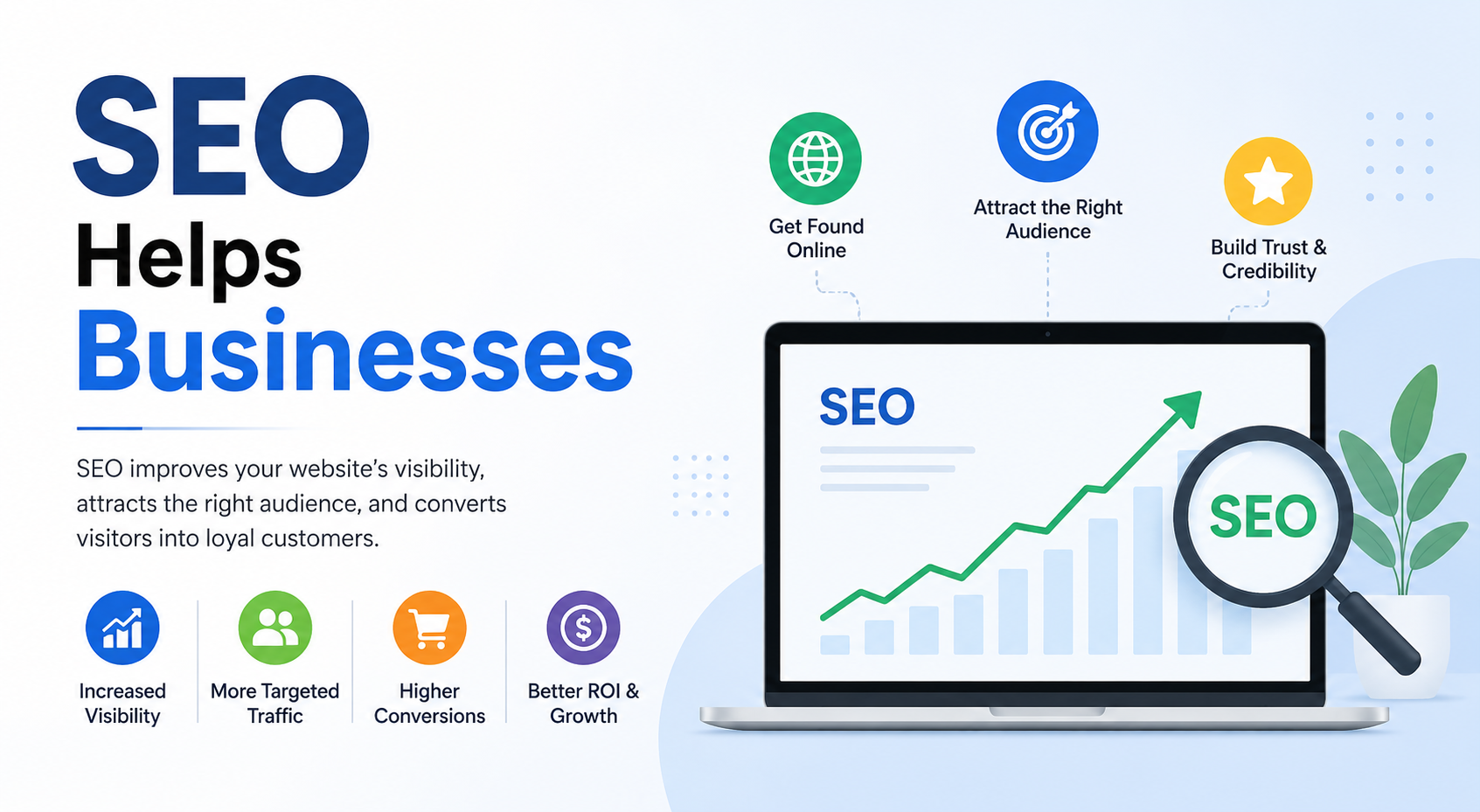 SEO Helps Businesses
