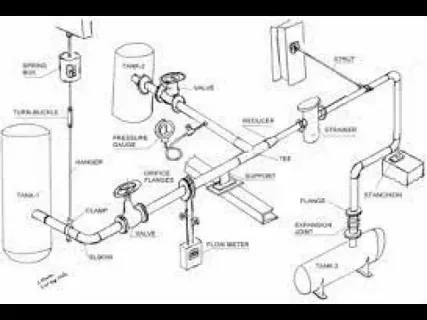 Pipe Taps