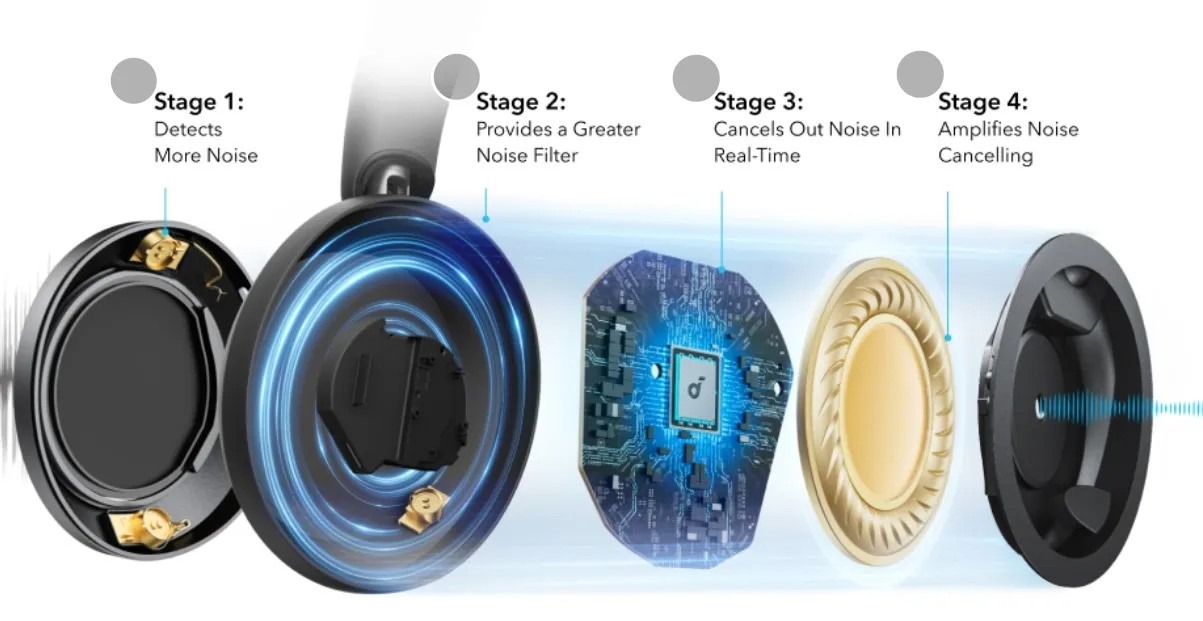 Headphones