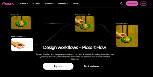 AI Workflows