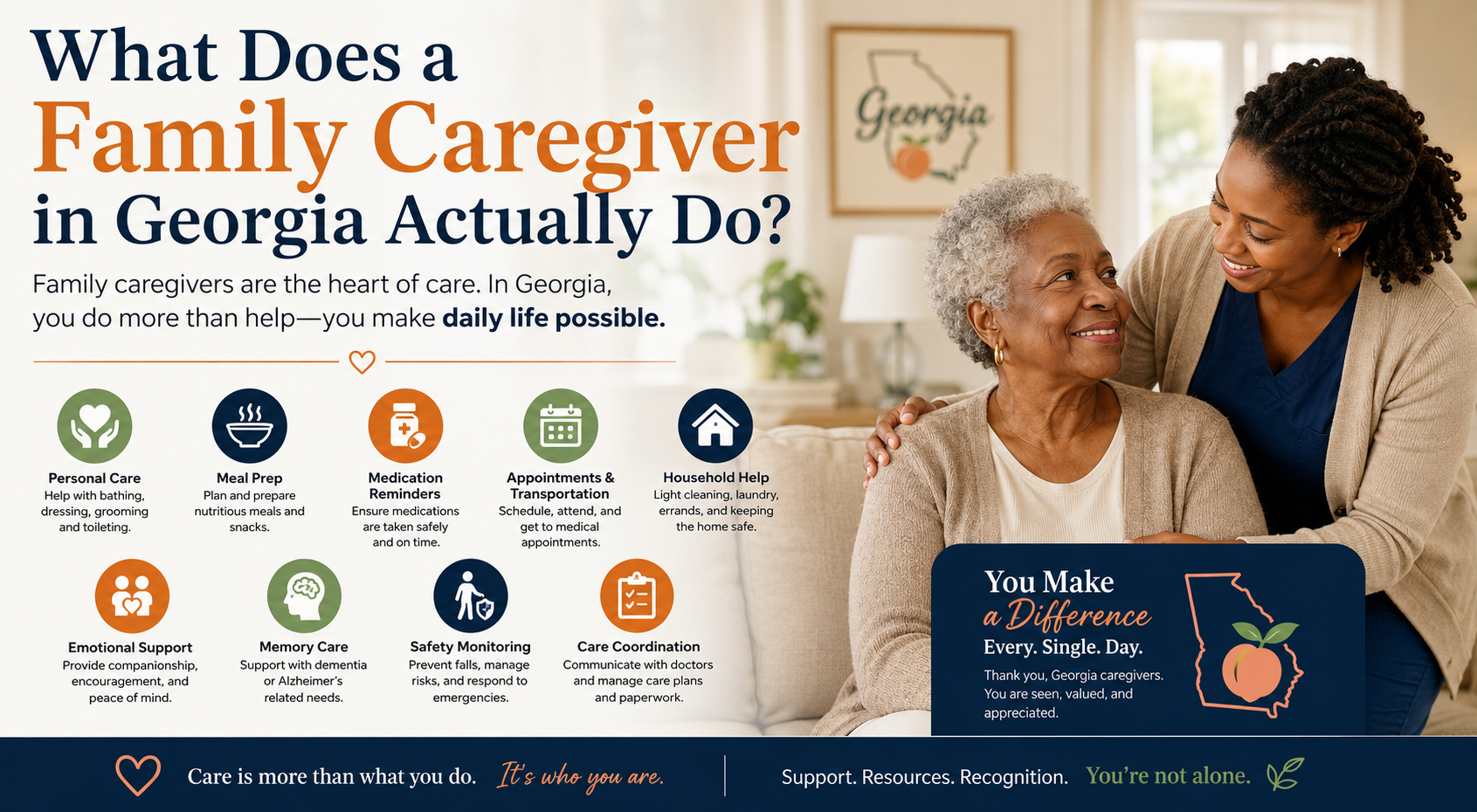 Family Caregiver