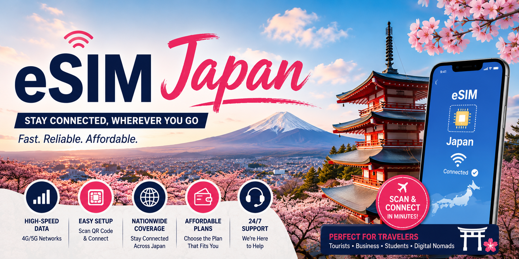 eSIM Japan