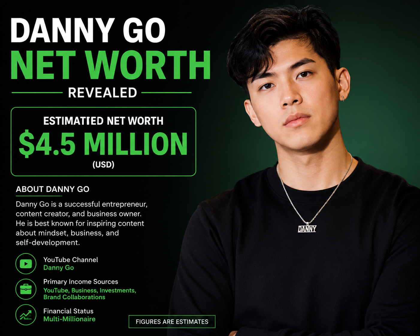 Danny Go Net Worth