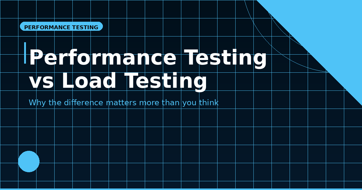 Performance Testing vs Load Testing: Why the Difference Matters More Than You Think