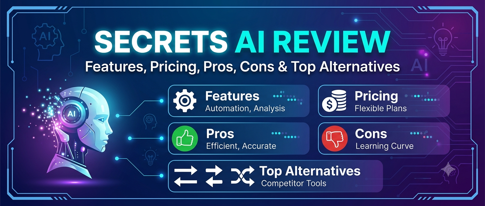 Secrets AI Review