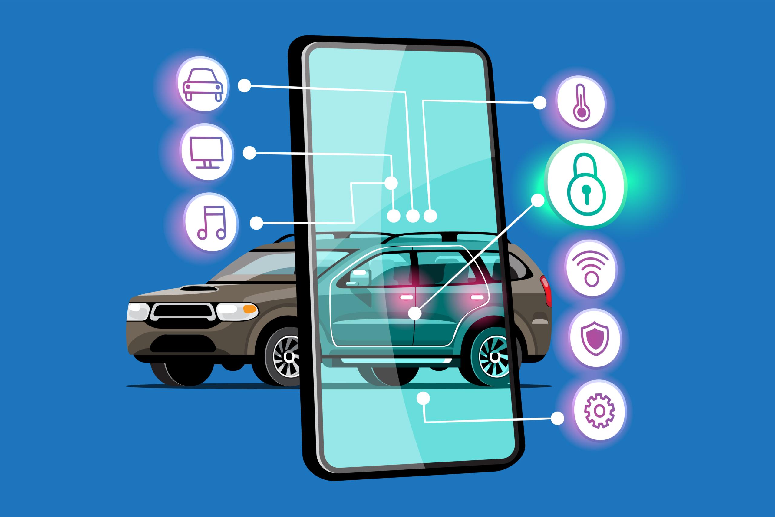 What makes EV Multi-Domain SSL preferred Security option for Large Companies