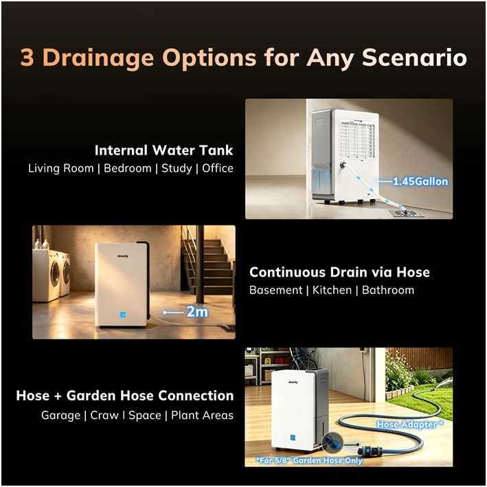 Humidity Control